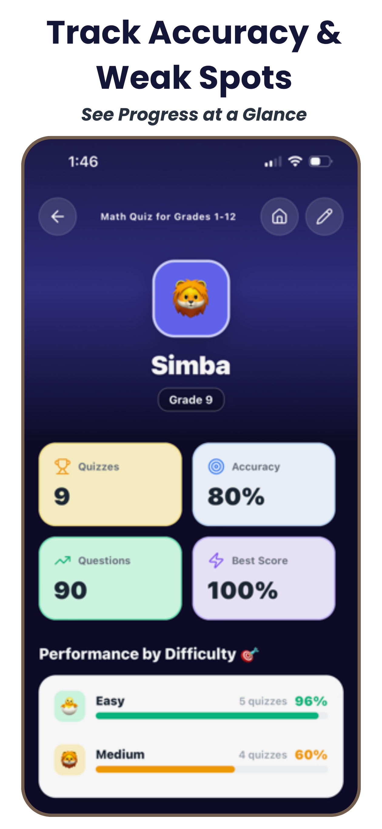 Progress tracking screen